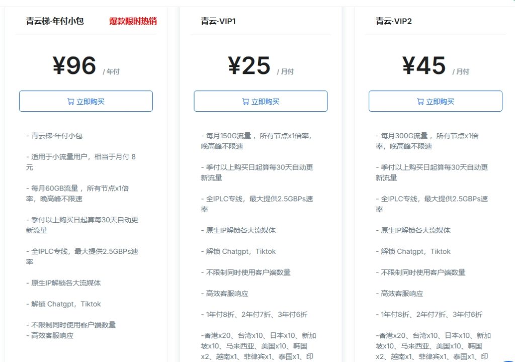 青云梯年付小包