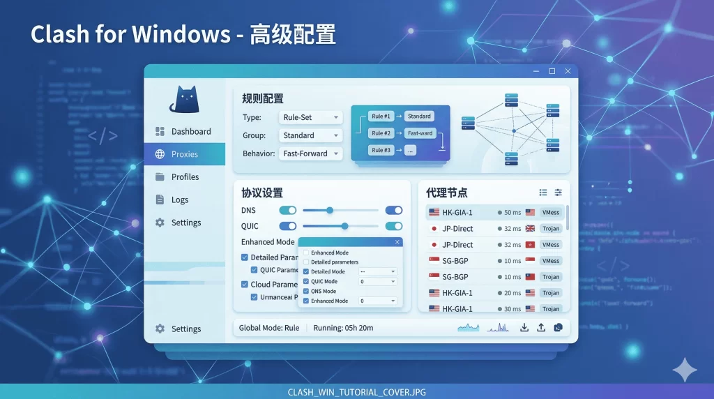 Clash for Windows 高级配置5