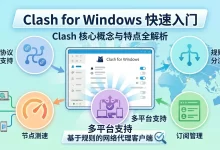 Clash for Windows 完整使用教程：从下载安装到节点配置-软件资源分享站